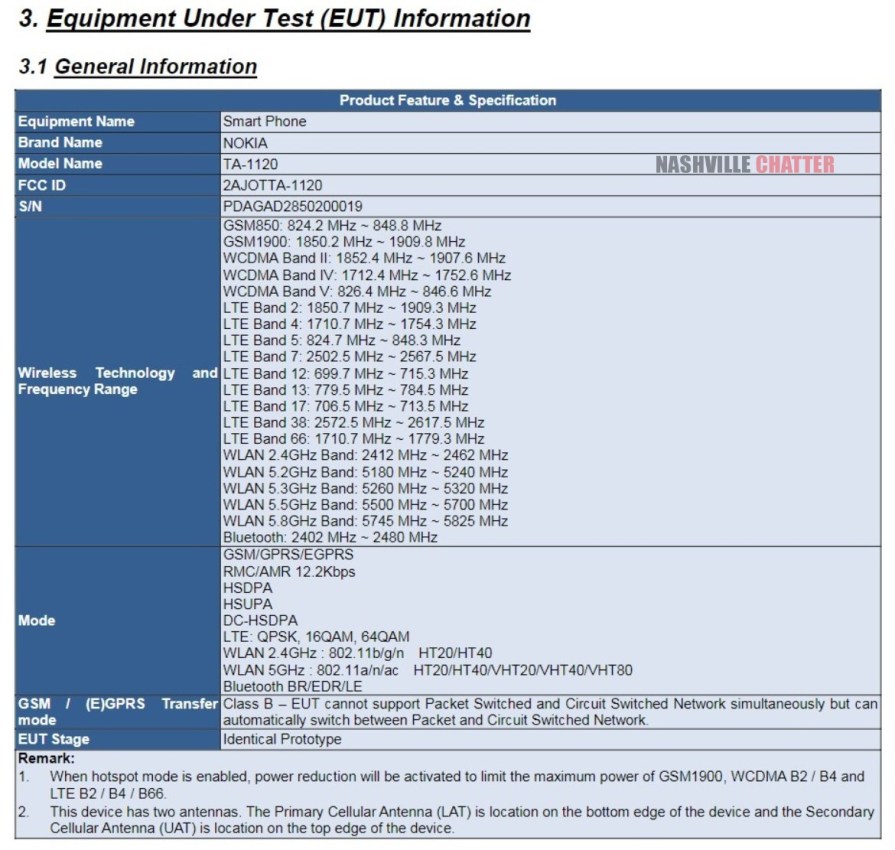 Nokia-TA-1120-FCC.jpg