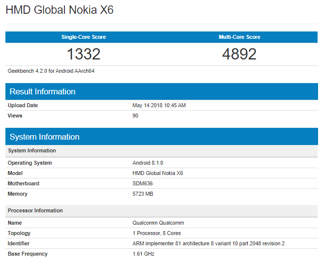 Nokia-X6-Geekbench.png