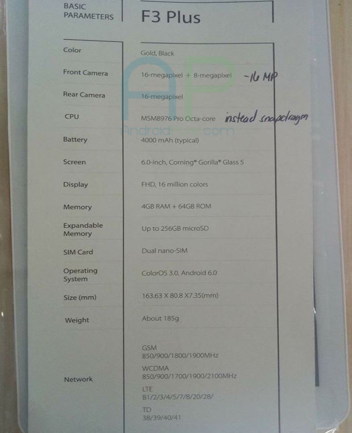 Oppo-F3-Plus-Specifications.jpg