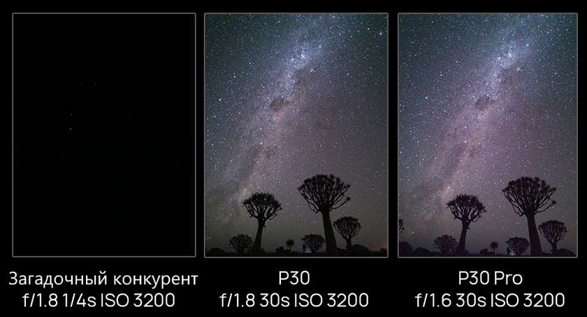 Премьера Huawei P30 Pro и P30: 10-кратный зум и съёмка ночью как днём-11