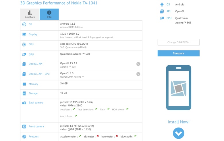 Possible-Nokia-5 (2018)-benchmark.jpg