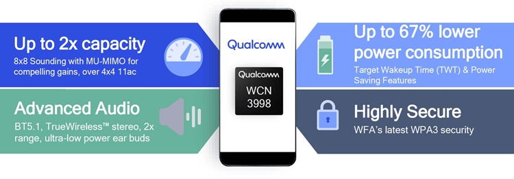 Qualcomm WCN3998.jpg