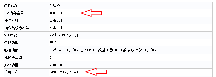 RAM-ROM-Mi-8-EE.png