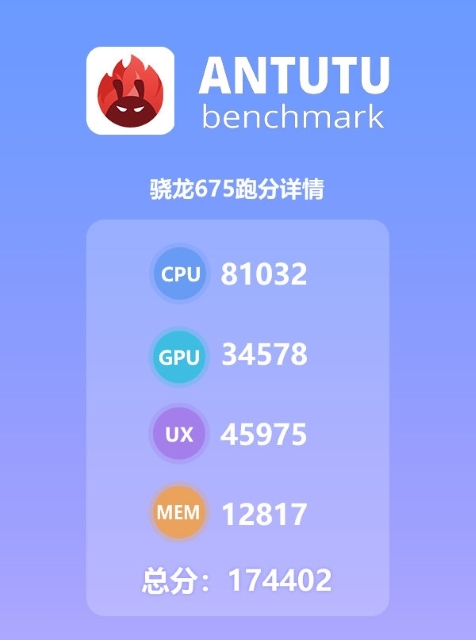 SD675-in-Antutu.jpg