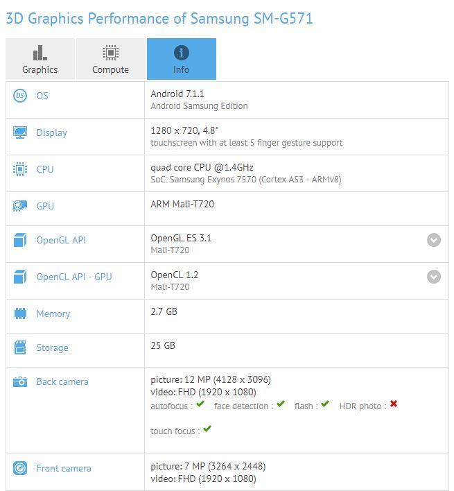Samsung Galaxy J5 Prime (2017).JPG