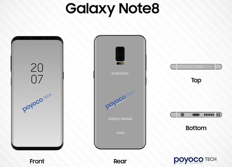 Samsung Galaxy Note 8.jpg