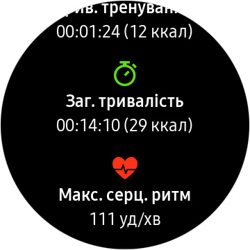 Огляд Samsung Galaxy Watch Active: стильно, спортивно та функціонально-98
