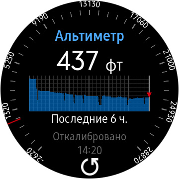 Огляд Samsung Galaxy Watch Active: стильно, спортивно та функціонально-145