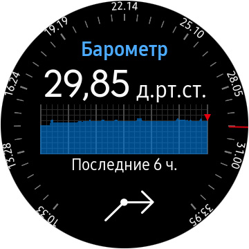 Огляд Samsung Galaxy Watch Active: стильно, спортивно та функціонально-146