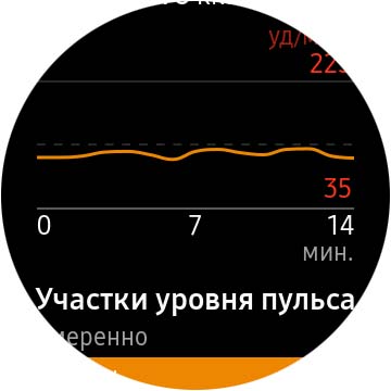 Огляд Samsung Galaxy Watch Active 2: розумний і спортивно-туристичний годинники тепер з сенсорним безелем-76