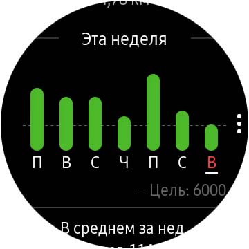 Огляд Samsung Galaxy Watch Active 2: розумний і спортивно-туристичний годинники тепер з сенсорним безелем-78