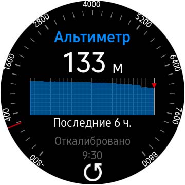 Огляд Samsung Galaxy Watch Active 2: розумний і спортивно-туристичний годинники тепер з сенсорним безелем-91