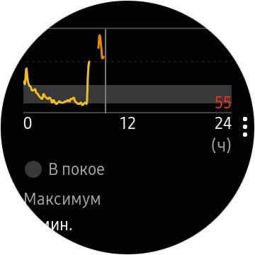 Огляд Samsung Galaxy Watch Active 2: розумний і спортивно-туристичний годинники тепер з сенсорним безелем-144