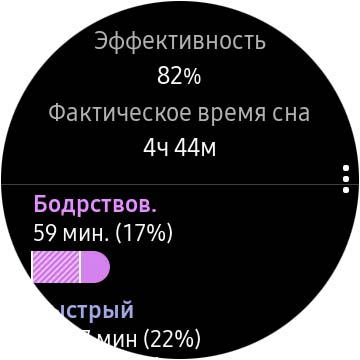 Огляд Samsung Galaxy Watch Active 2: розумний і спортивно-туристичний годинники тепер з сенсорним безелем-146