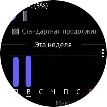Огляд Samsung Galaxy Watch Active 2: розумний і спортивно-туристичний годинники тепер з сенсорним безелем-148