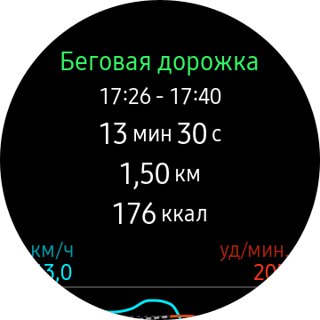 Обзор Samsung Galaxy Watch3: флагманские умные часы с классическим дизайном-130
