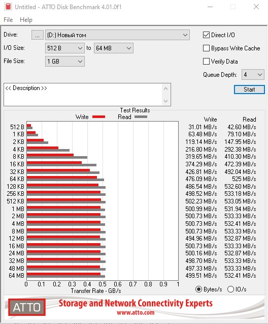 Crucial BX500 1TB Review: Low-Cost SSD as a Storage instead of HDD-12