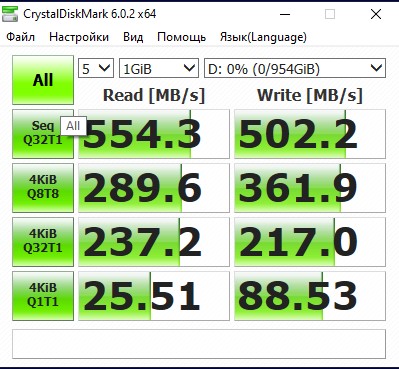 Обзор Goodram CX400 1 ТБ: доступный массовый SSD в классическом 2.5-дюймовом форм-факторе-15