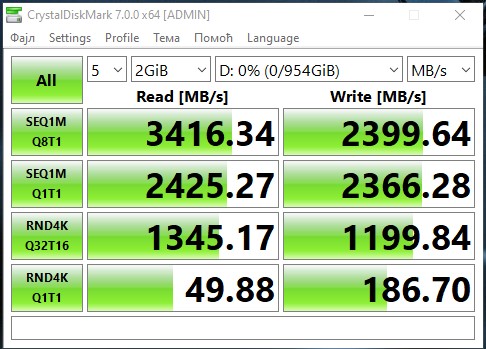 Обзор ASUS ExpertBook B9450: ультралёгкий бизнес-ноутбук мечты с фантастической автономностью-64
