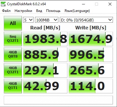 Обзор Goodram PX500: быстрый и недорогой PCIe NVMe SSD-накопитель-15