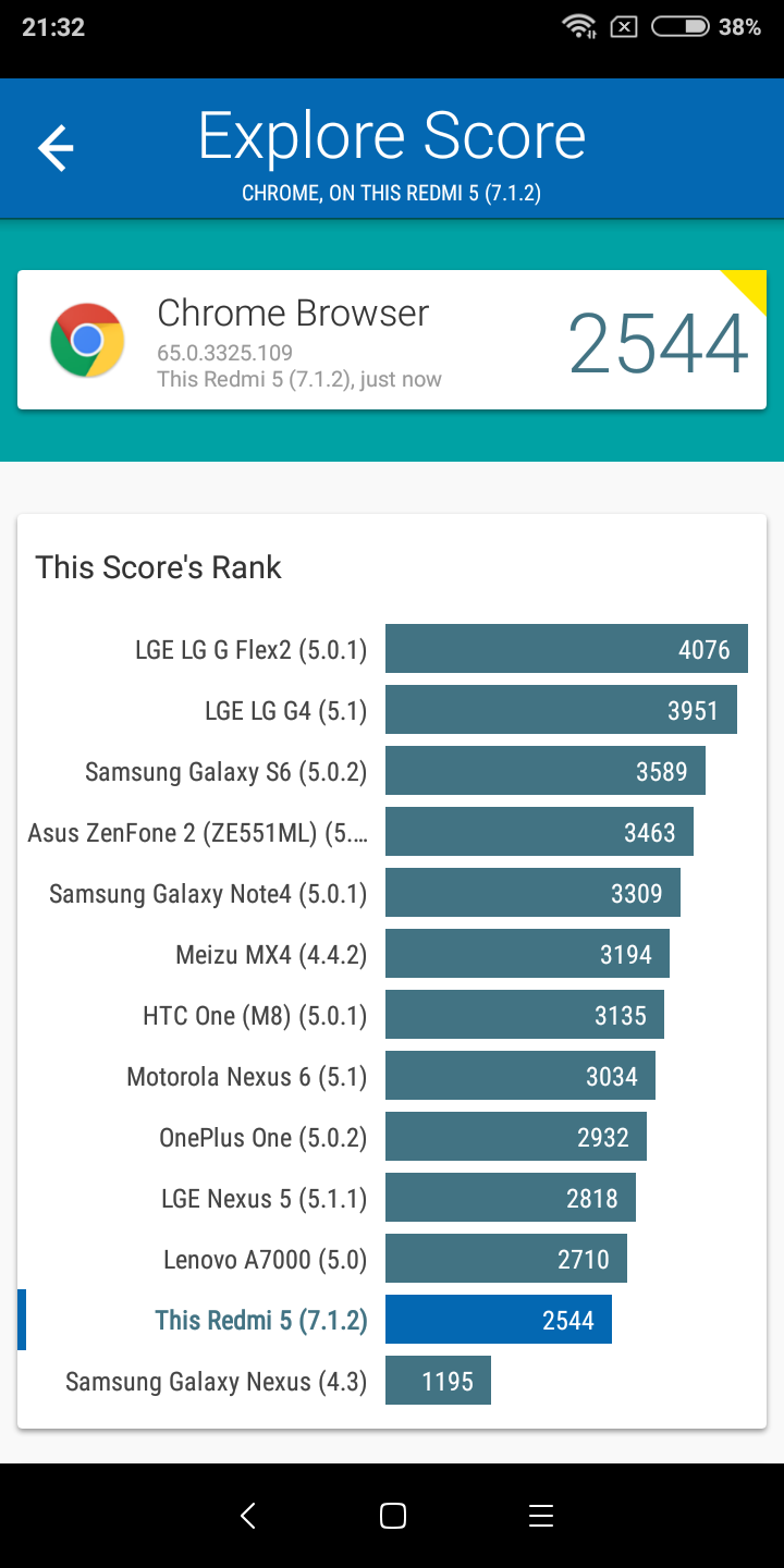 Screenshot_2018-03-14-21-32-20-361_com.quicinc.vellamo.png