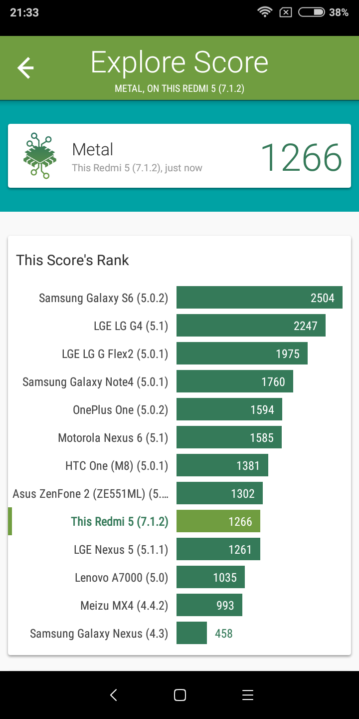 Screenshot_2018-03-14-21-33-29-870_com.quicinc.vellamo.png