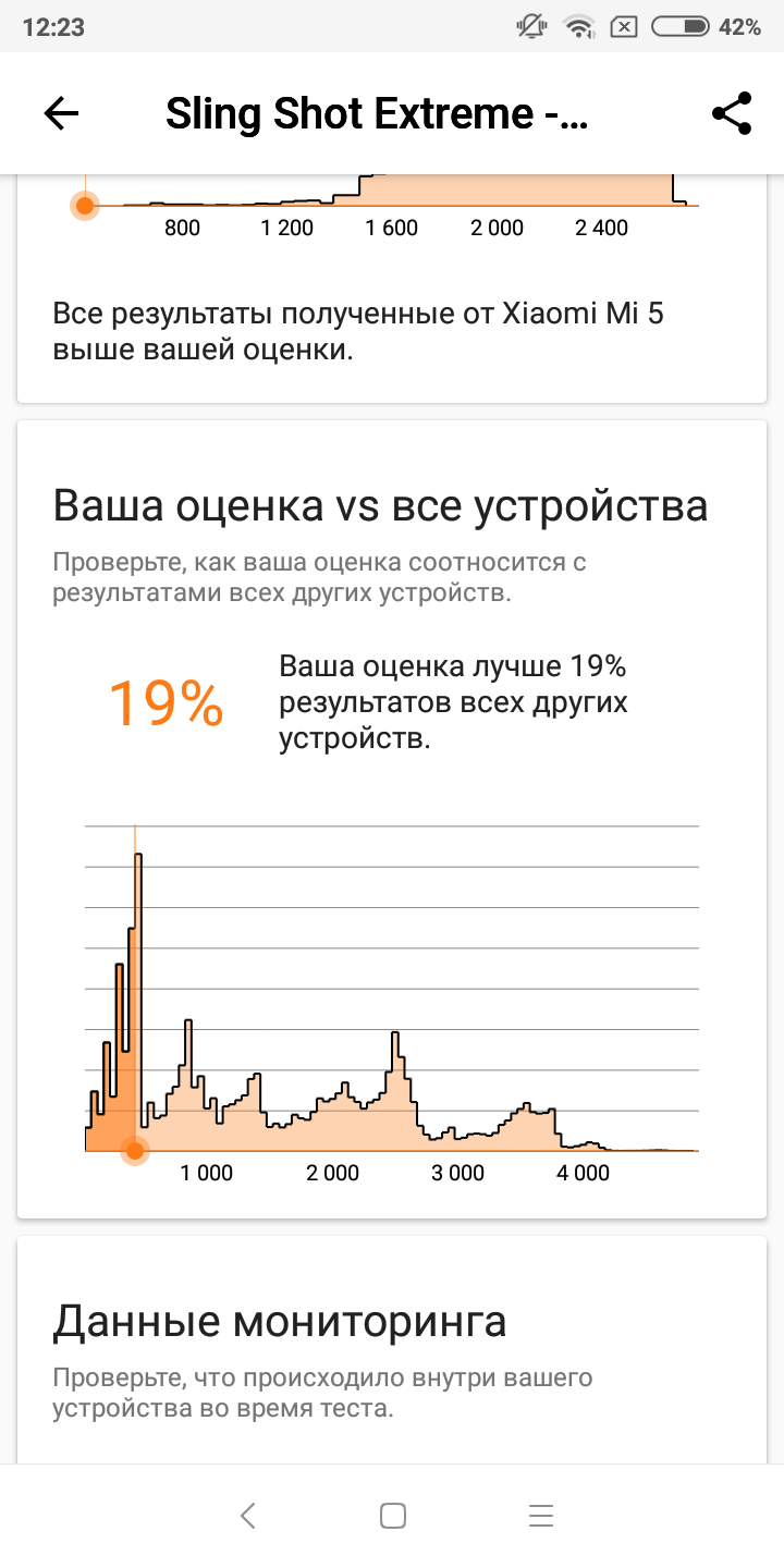 Screenshot_2018-03-20-12-23-28-180_com.futuremark.dmandroid.application.png