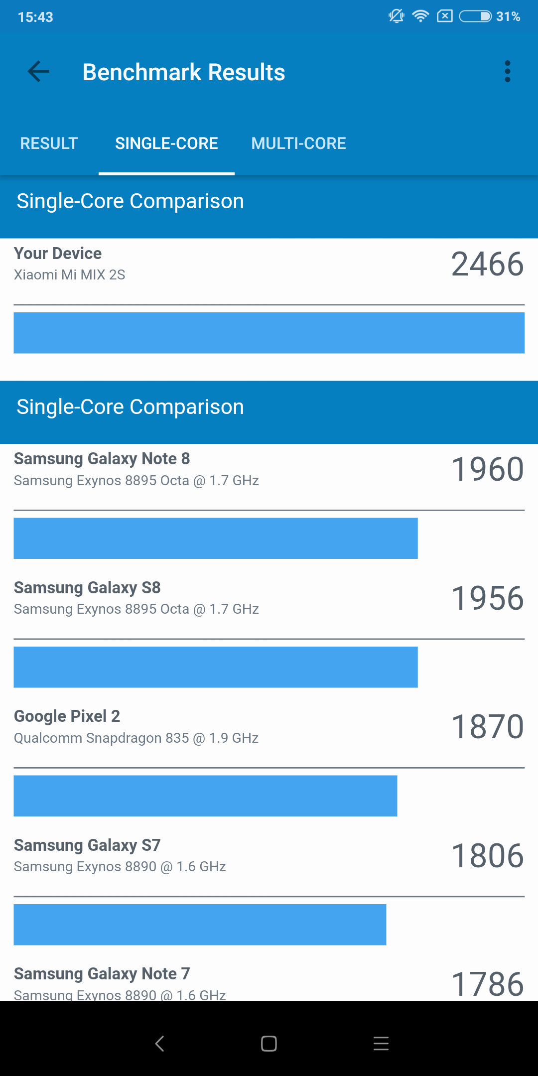 Screenshot_2018-06-12-15-43-52-475_com.primatelabs.geekbench4.pro.png