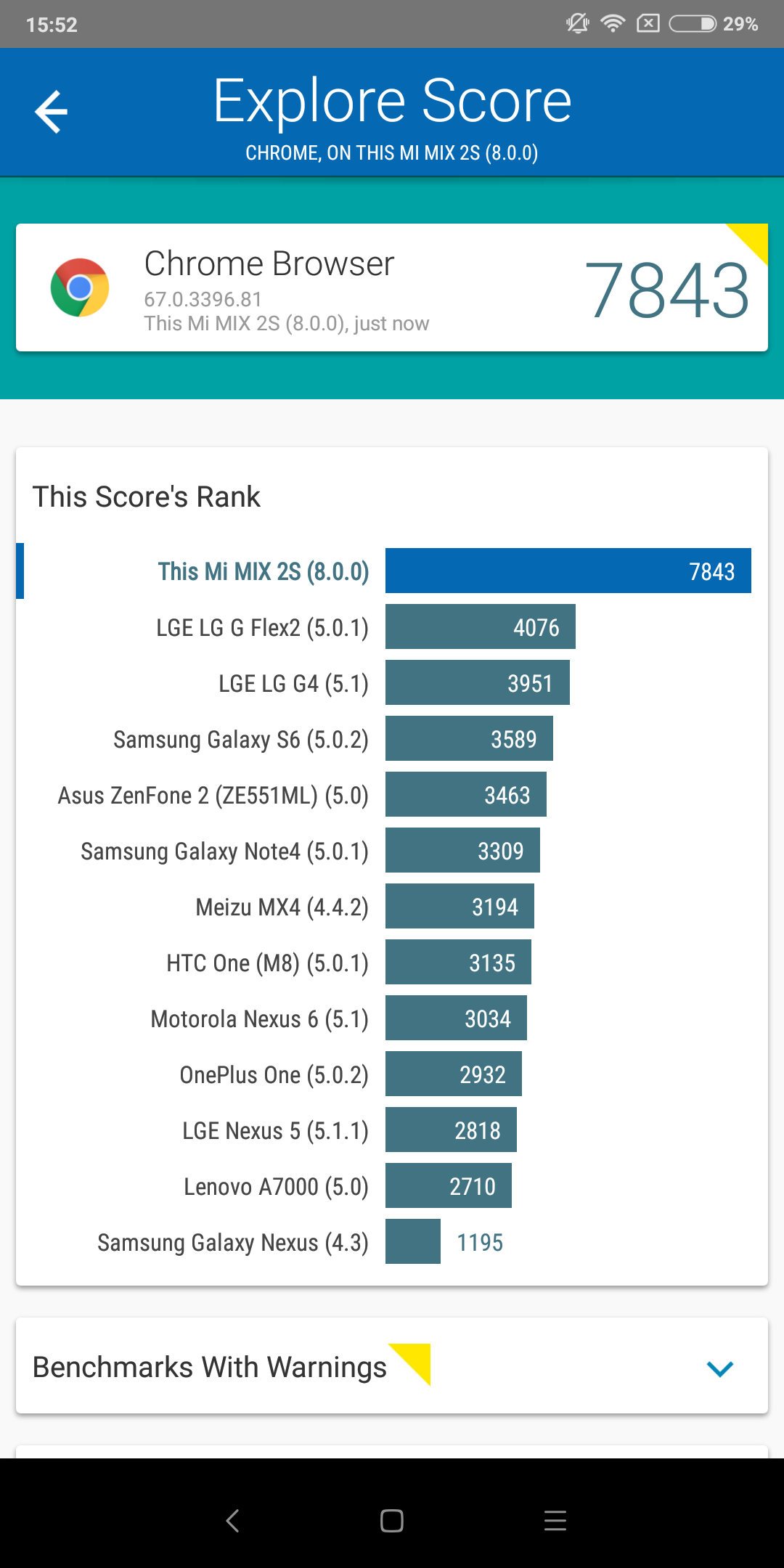 Screenshot_2018-06-12-15-52-20-487_com.quicinc.vellamo.png