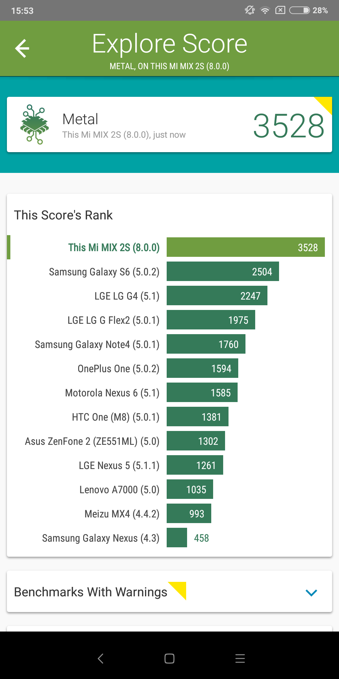 Screenshot_2018-06-12-15-53-32-511_com.quicinc.vellamo.png