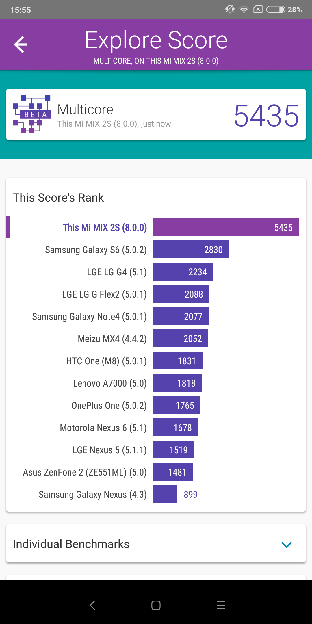 Screenshot_2018-06-12-15-55-58-303_com.quicinc.vellamo.png