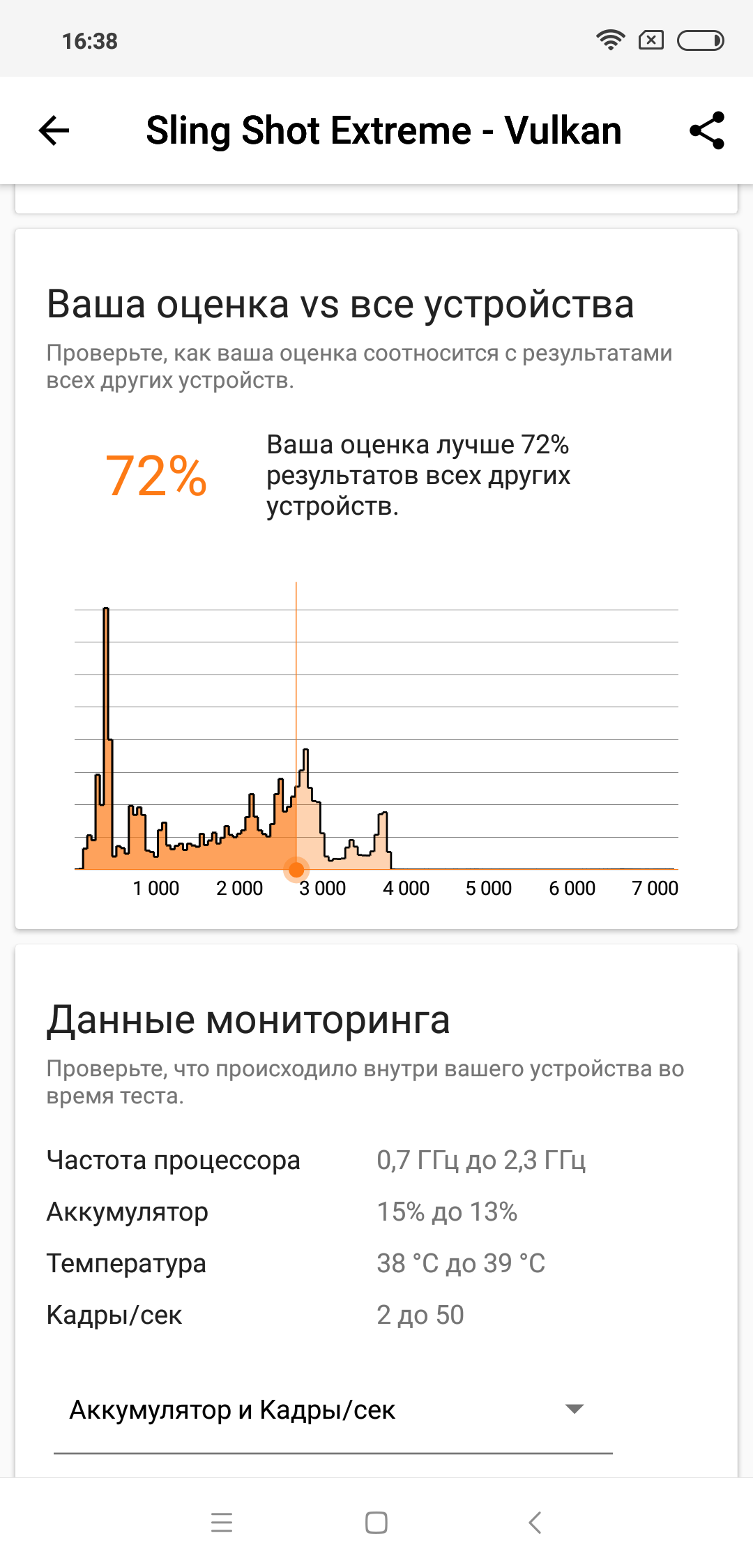 Screenshot_2018-09-05-16-38-02-364_com.futuremark.dmandroid.application.png