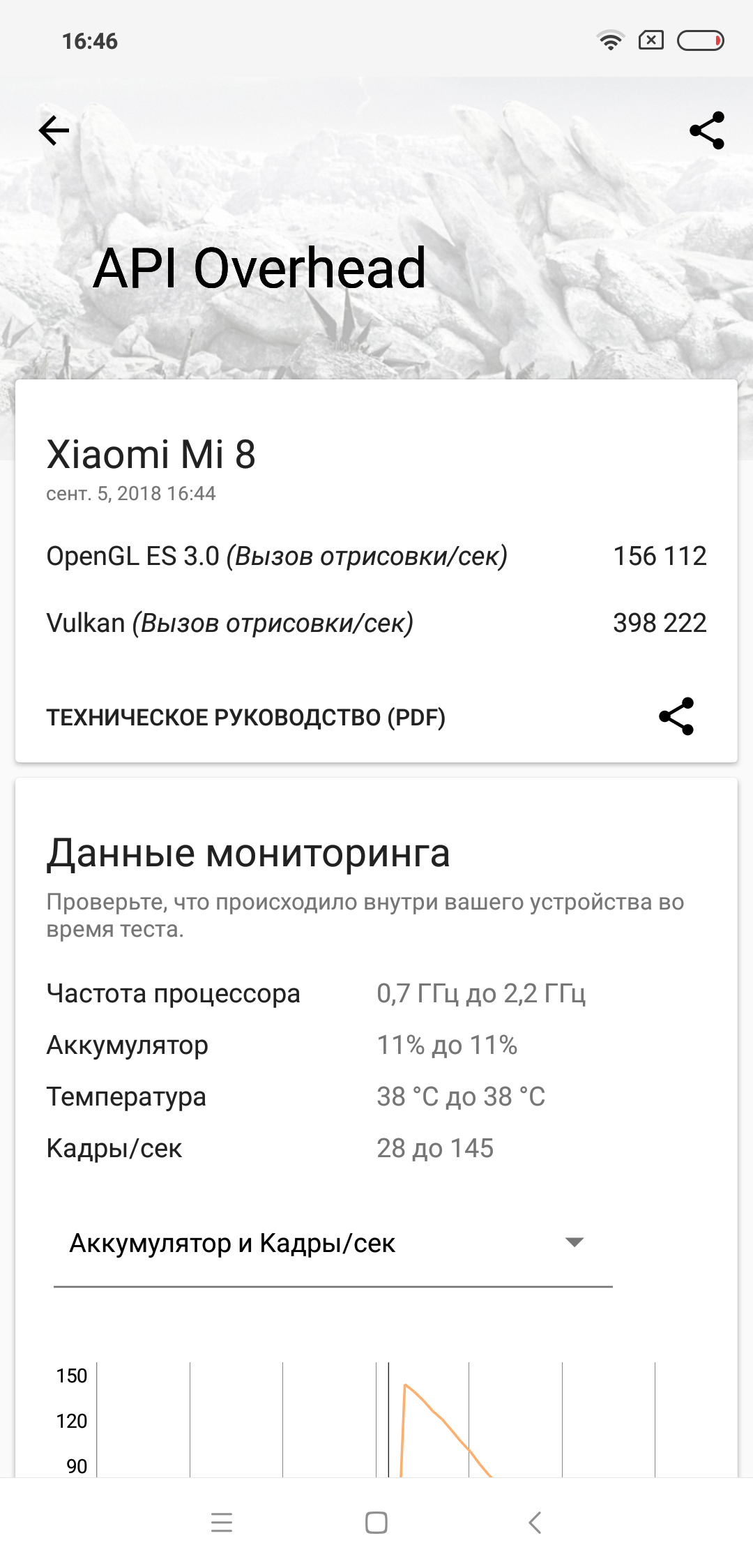 Screenshot_2018-09-05-16-46-55-709_com.futuremark.dmandroid.application.png