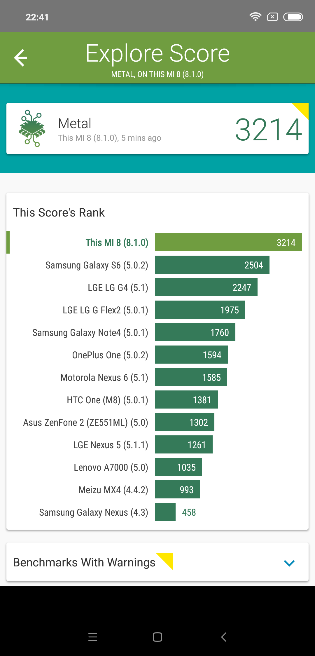 Screenshot_2018-09-05-22-41-33-521_com.quicinc.vellamo.png