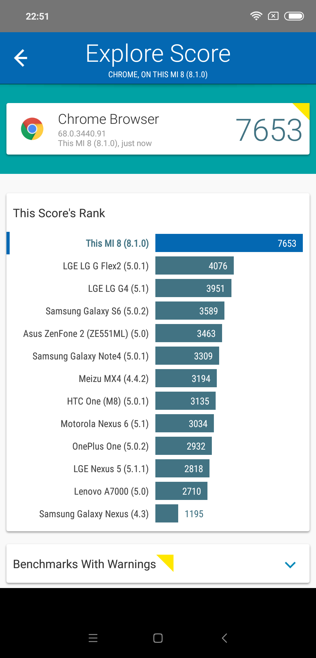 Screenshot_2018-09-05-22-51-50-839_com.quicinc.vellamo.png