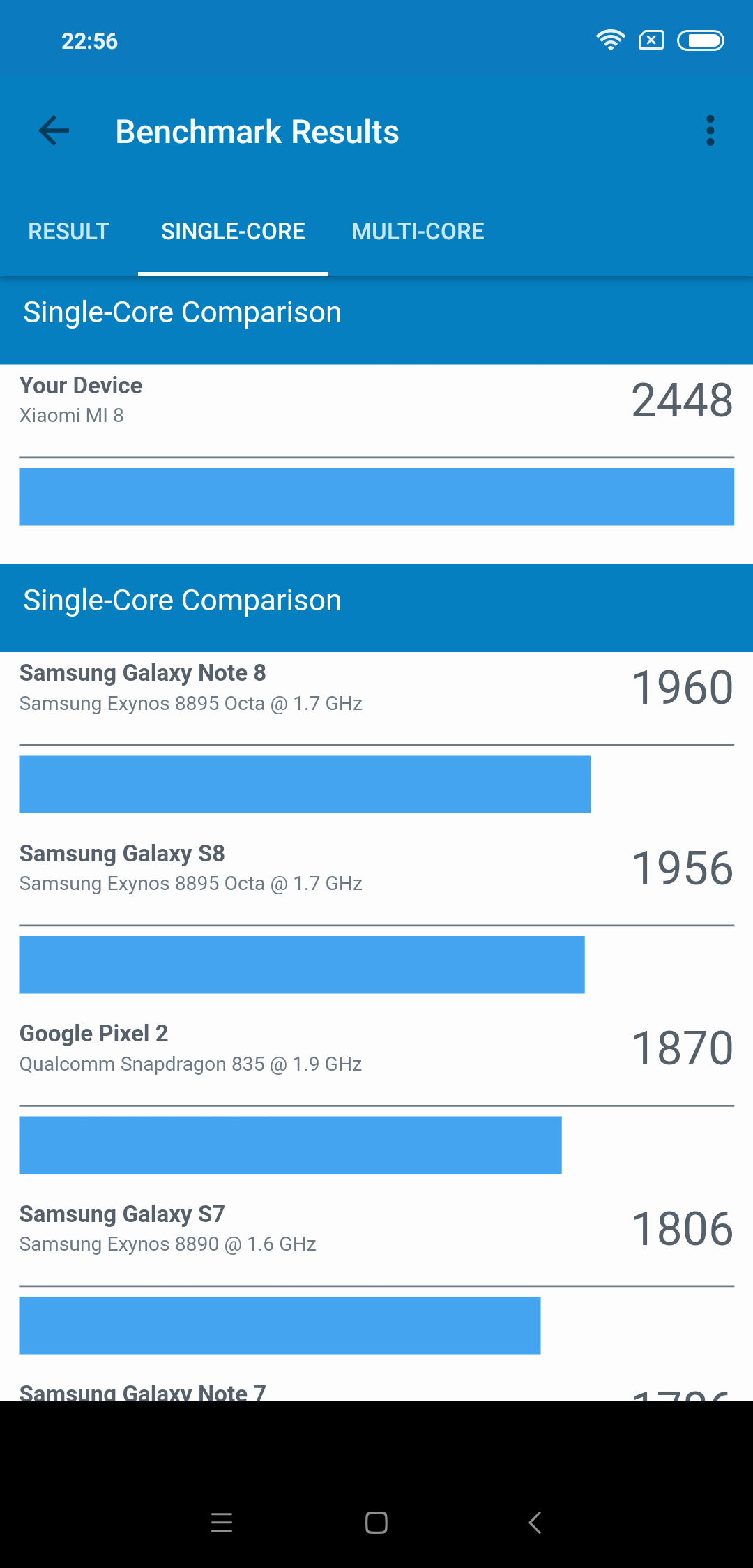Screenshot_2018-09-05-22-56-23-938_com.primatelabs.geekbench4.pro.png