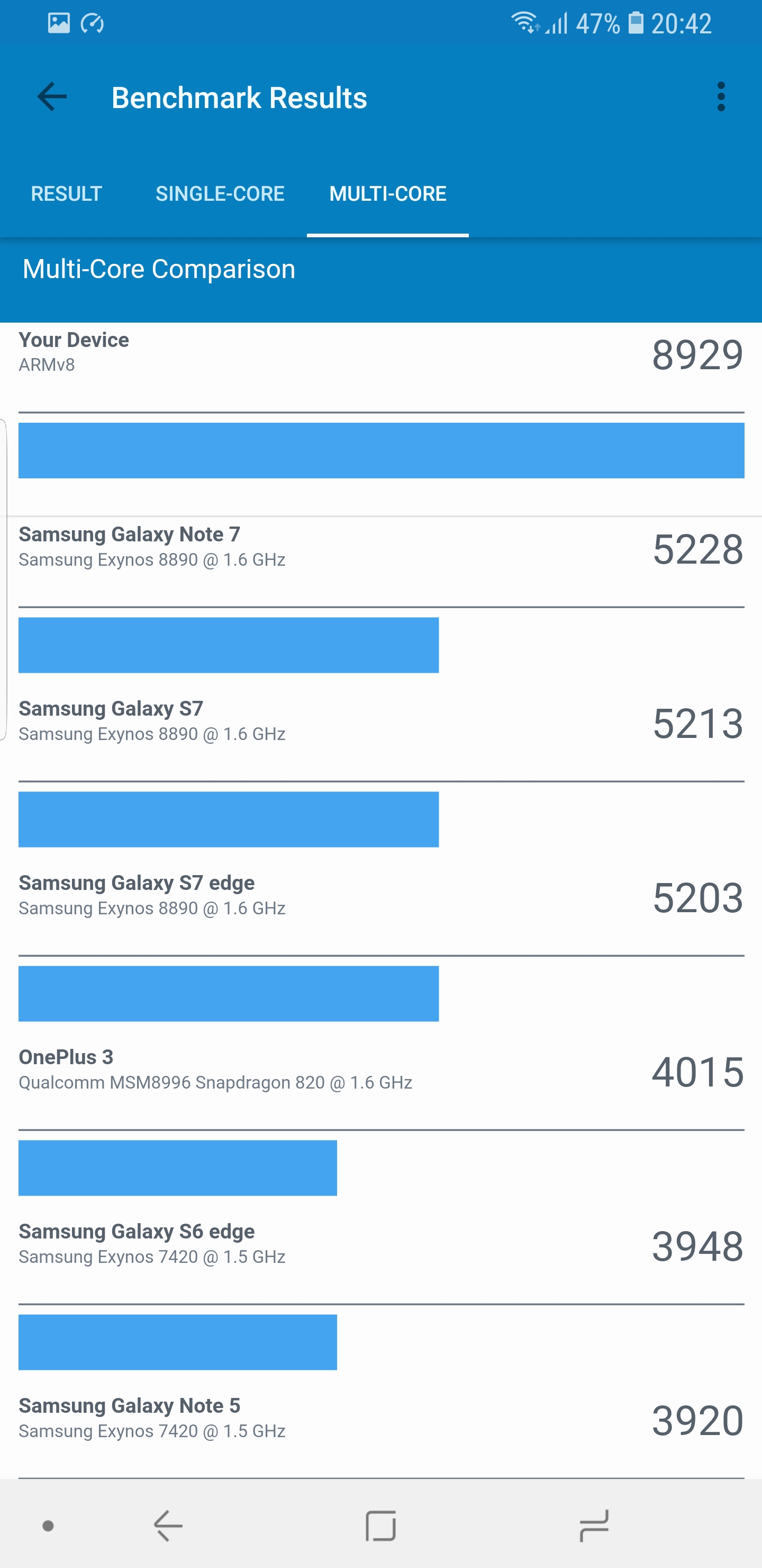 Screenshot_20180226-204213_Geekbench 4 Pro.jpg