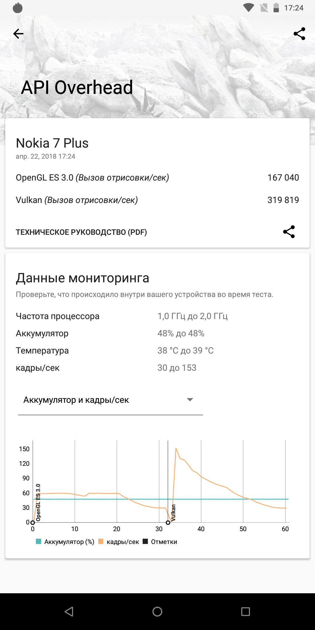 Screenshot_20180422-172419.png