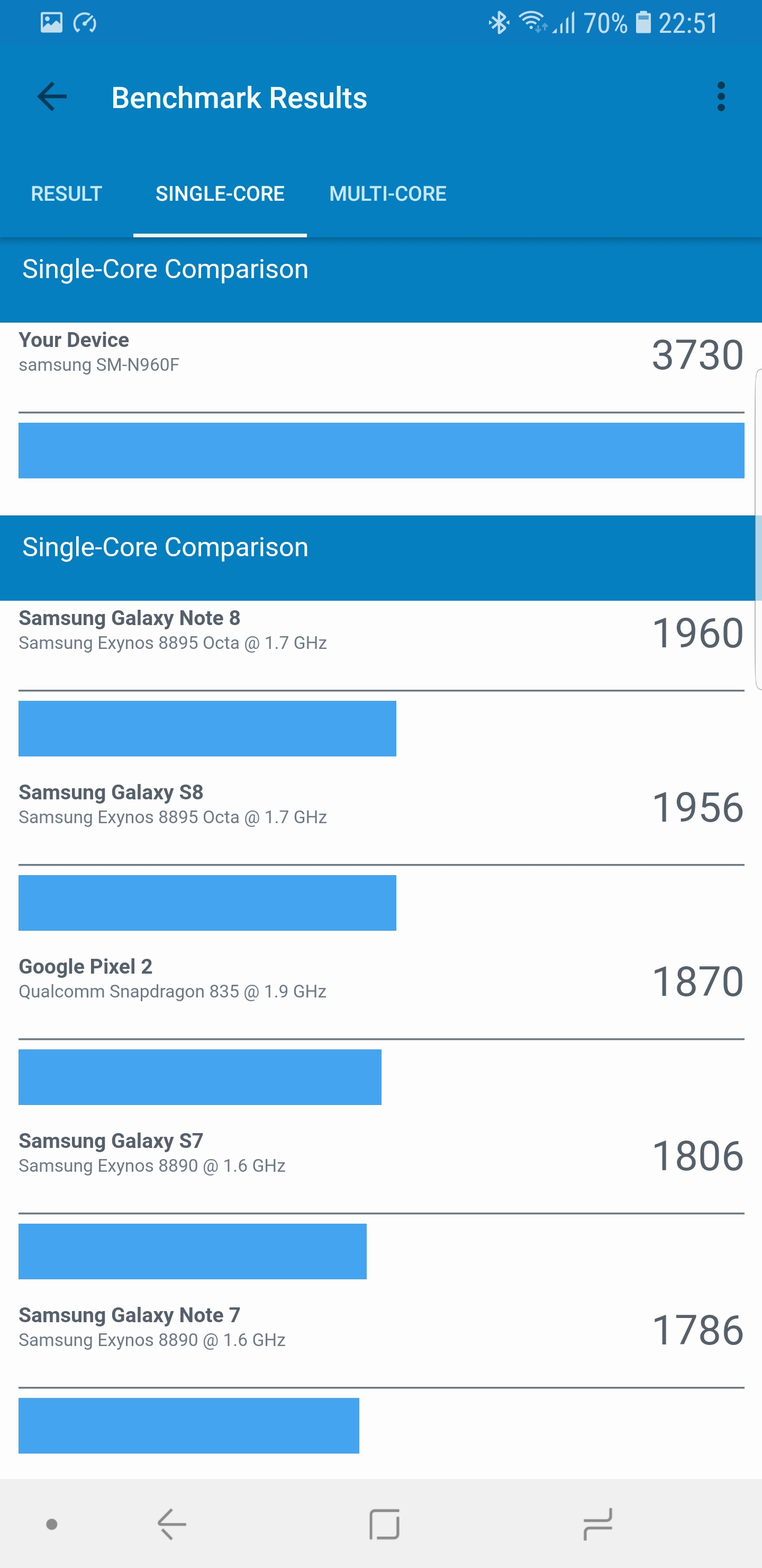 Screenshot_20180812-225116_Geekbench 4 Pro.jpg