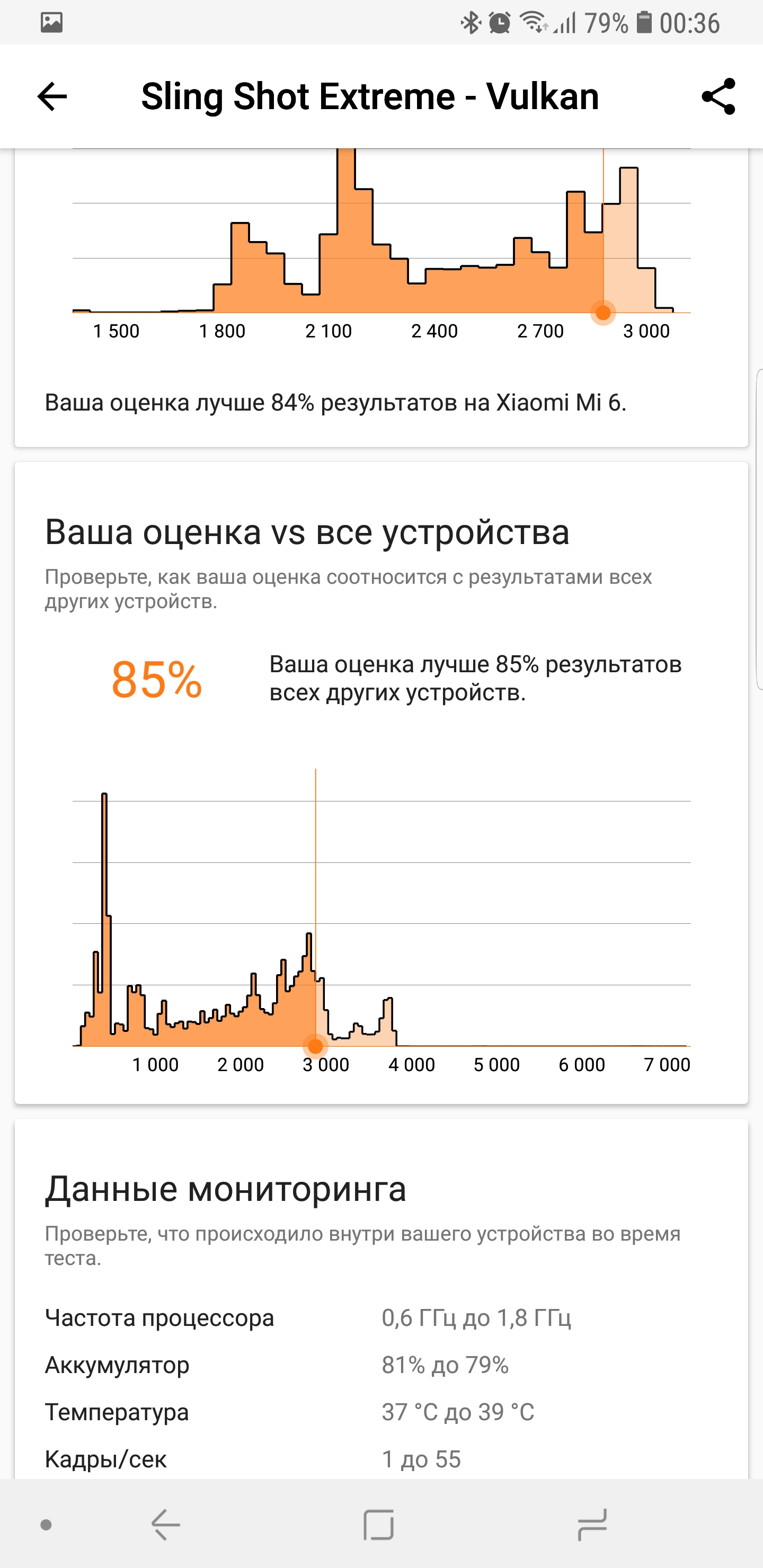 Screenshot_20180813-003633_3DMark.jpg