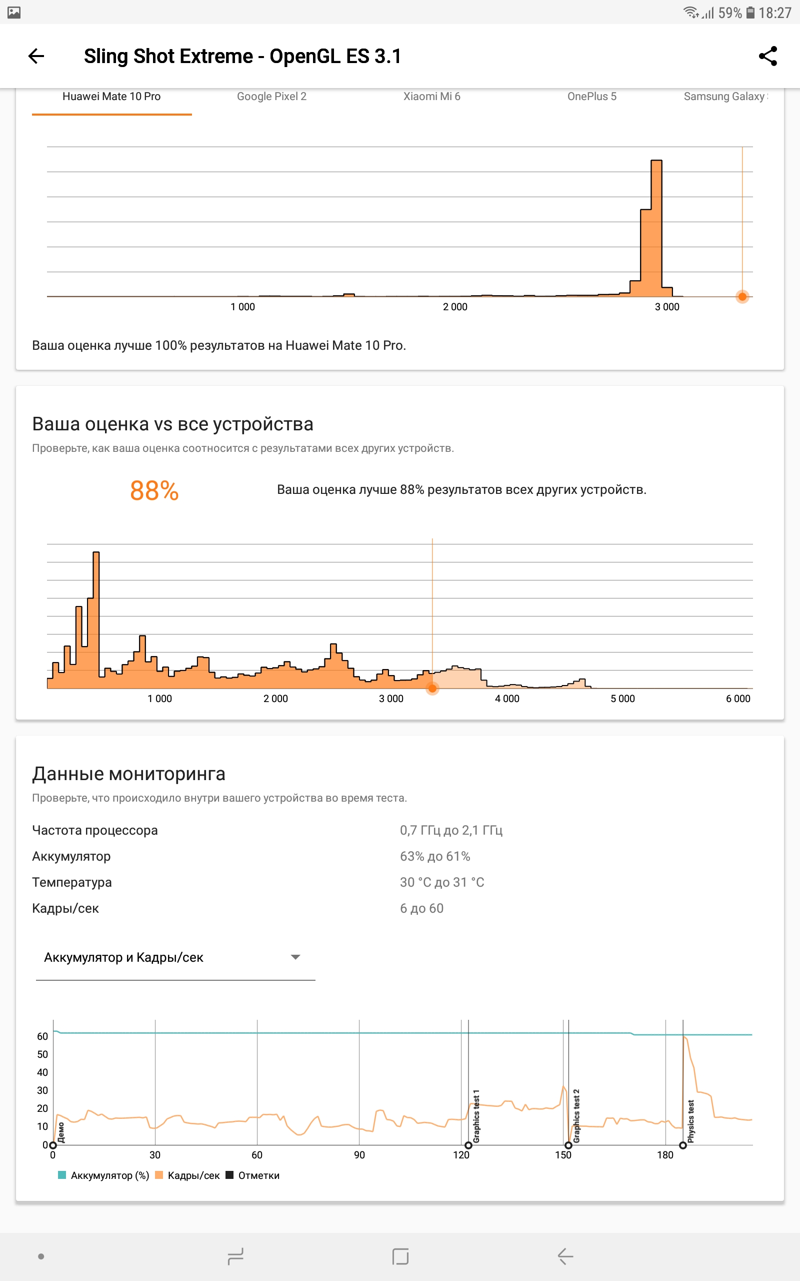 Screenshot_20180820-182728_3DMark.jpg