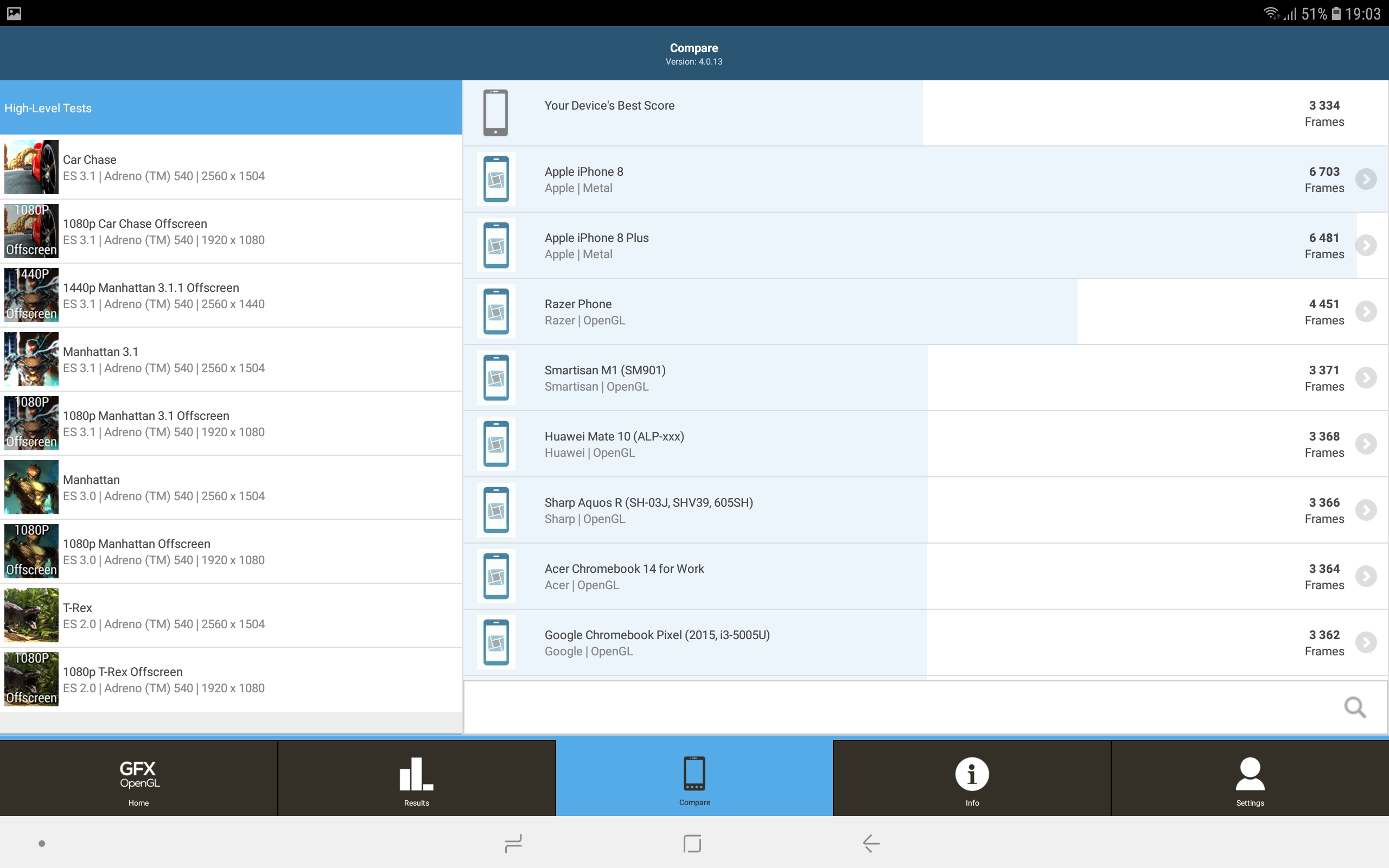 Screenshot_20180820-190309_GFXBench GL.jpg