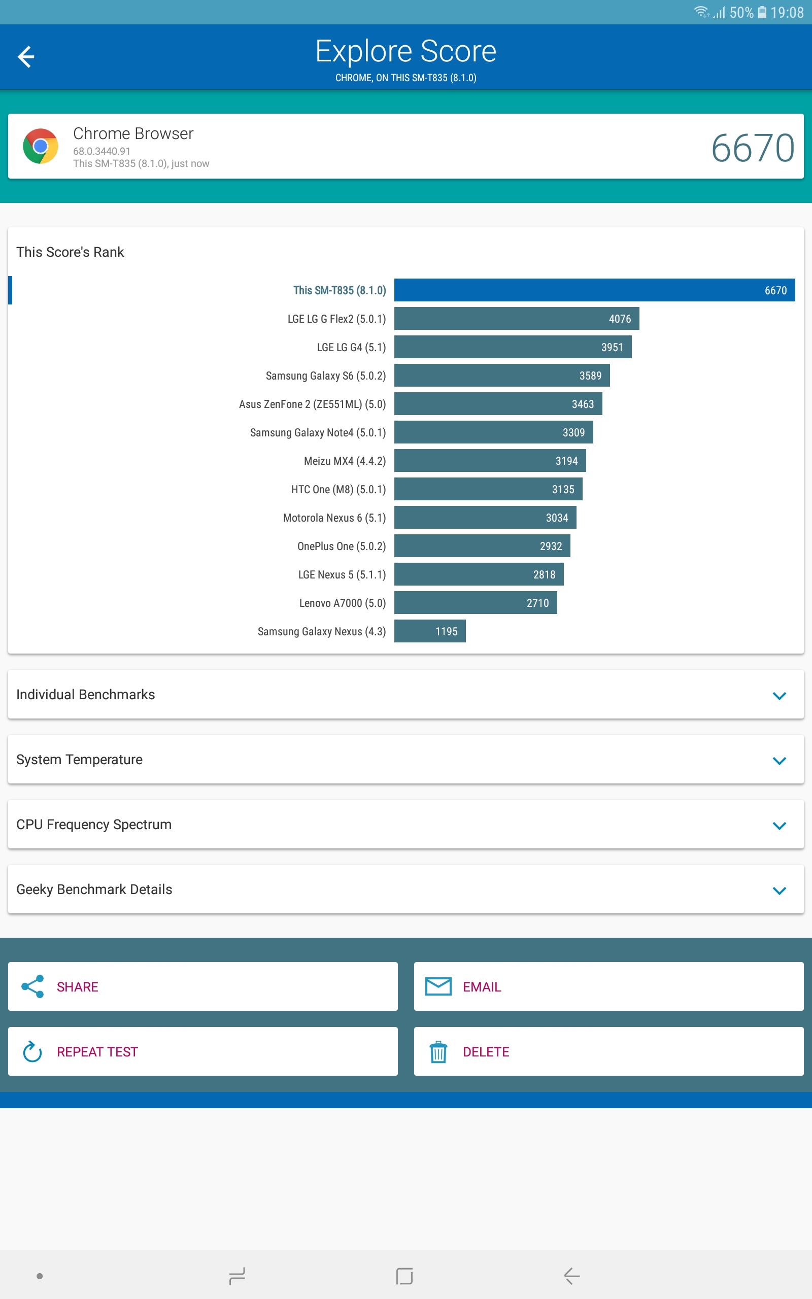 Screenshot_20180820-190820_Vellamo.jpg