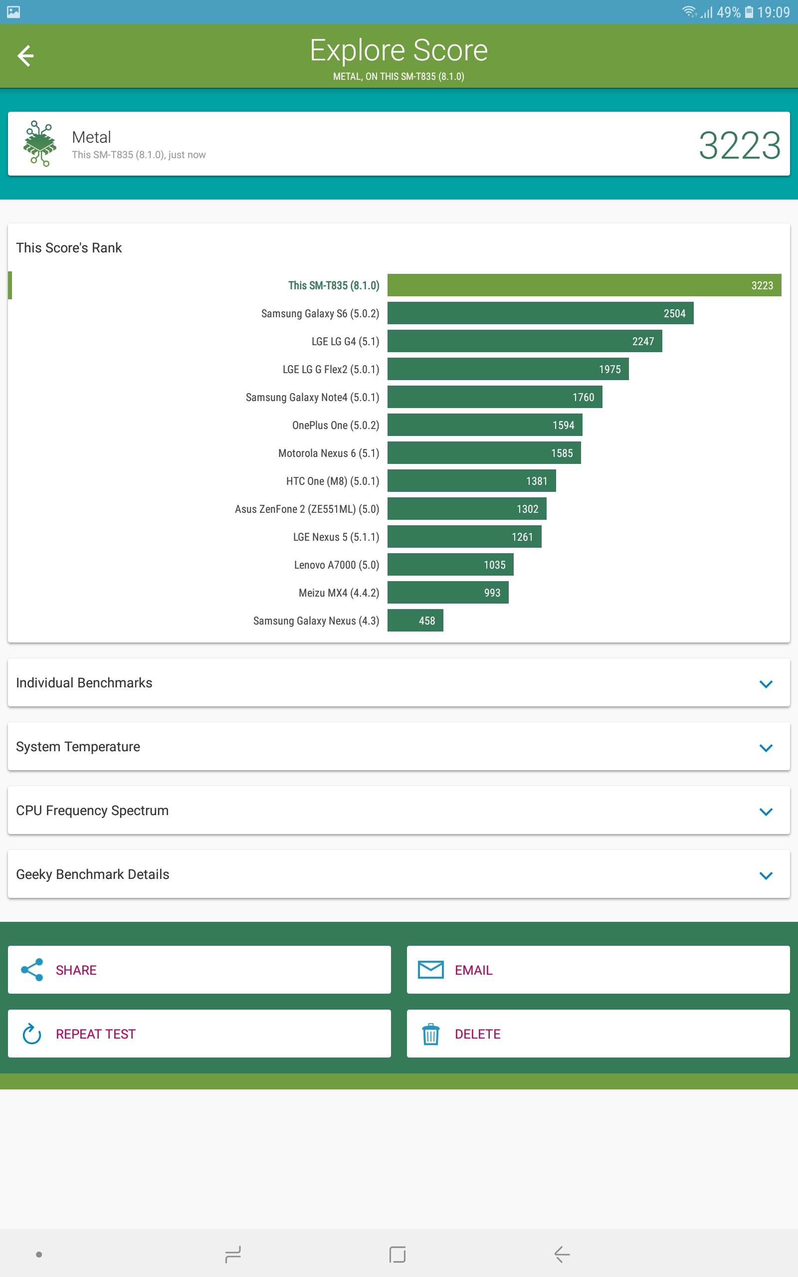 Screenshot_20180820-190922_Vellamo.jpg
