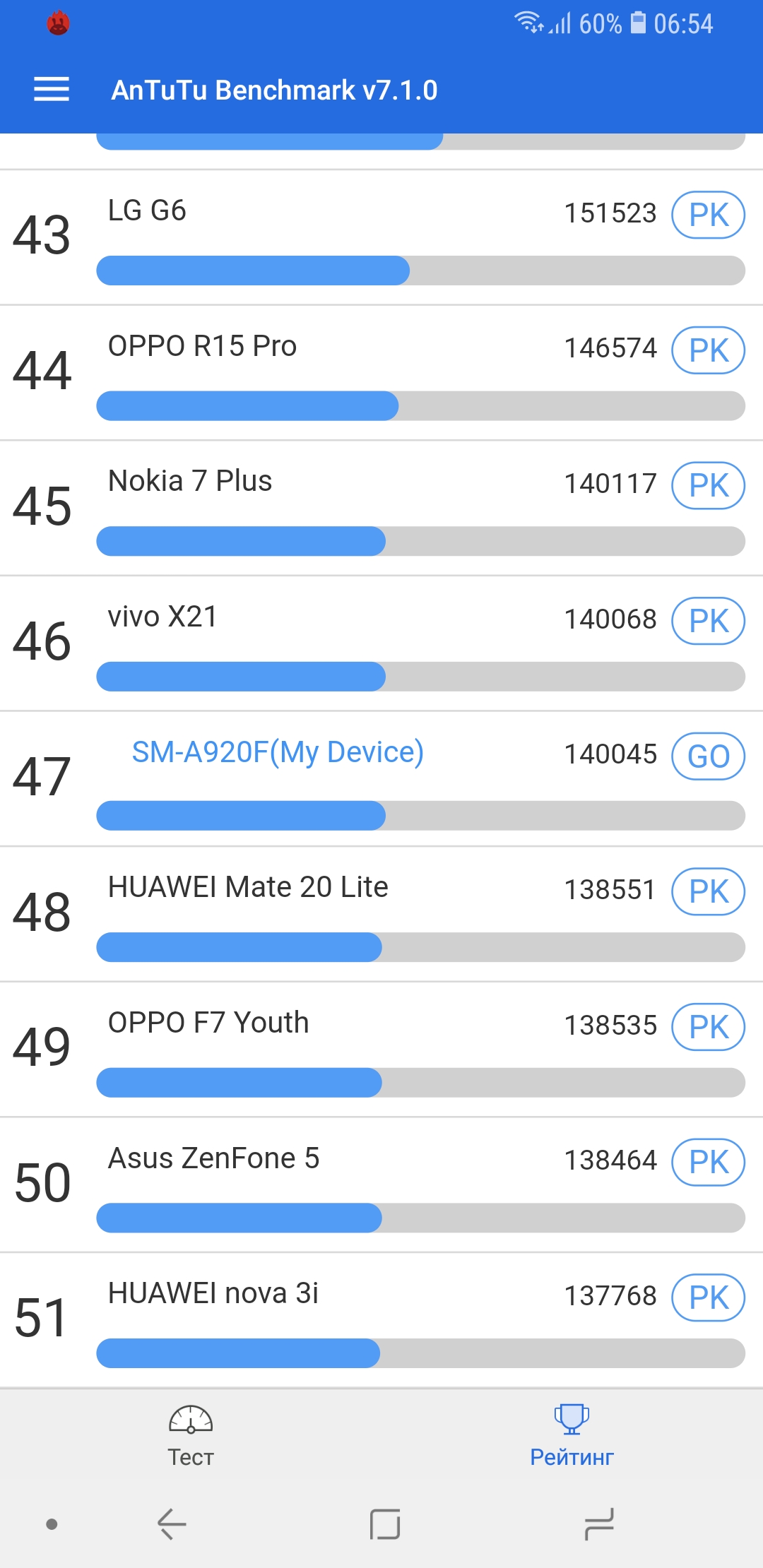 Screenshot_20181012-065409_AnTuTu Benchmark.jpg