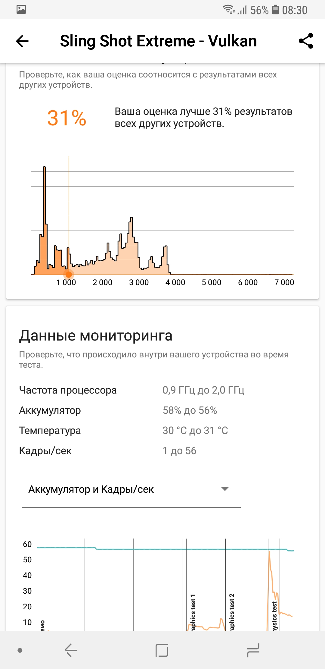 Screenshot_20181012-083048_3DMark.jpg