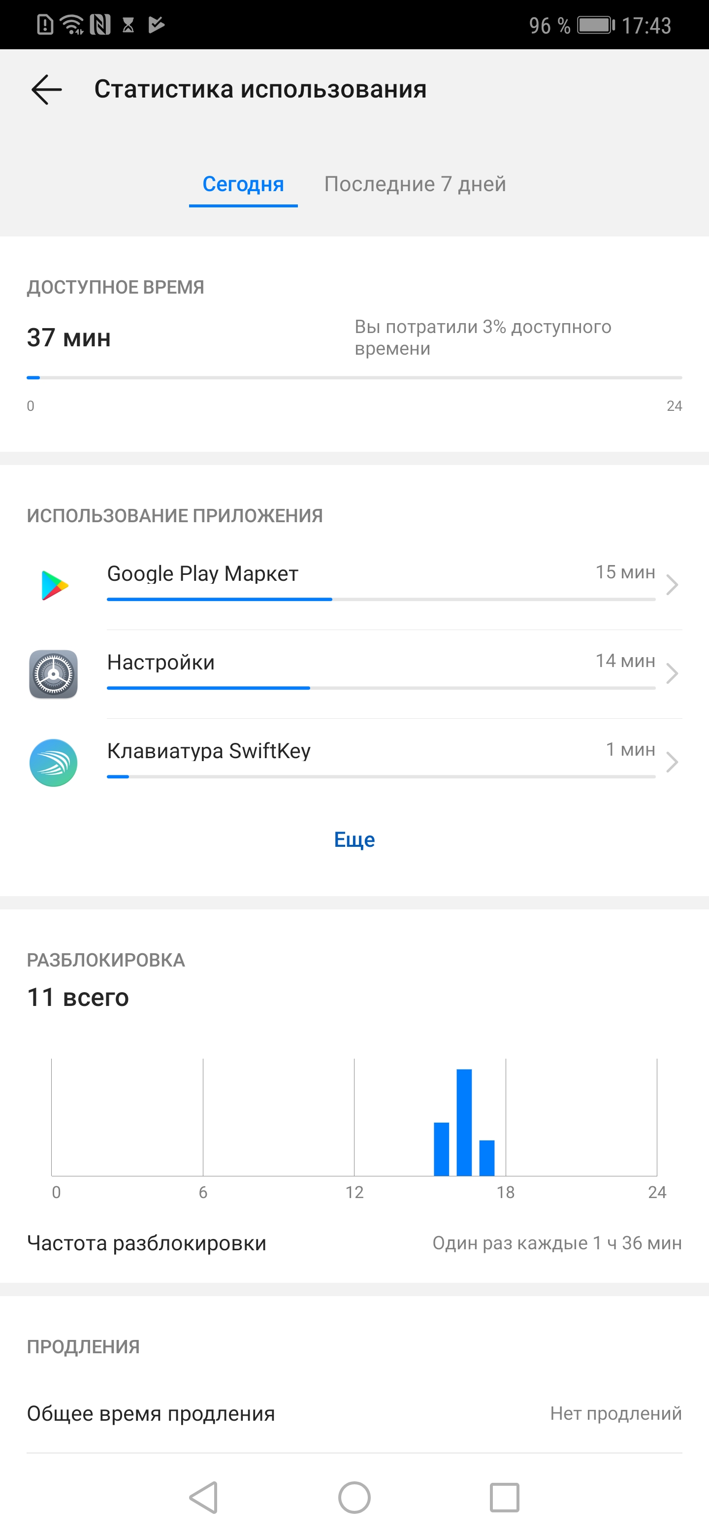 Screenshot_20181120_174317_com.huawei.parentcontrol.jpg