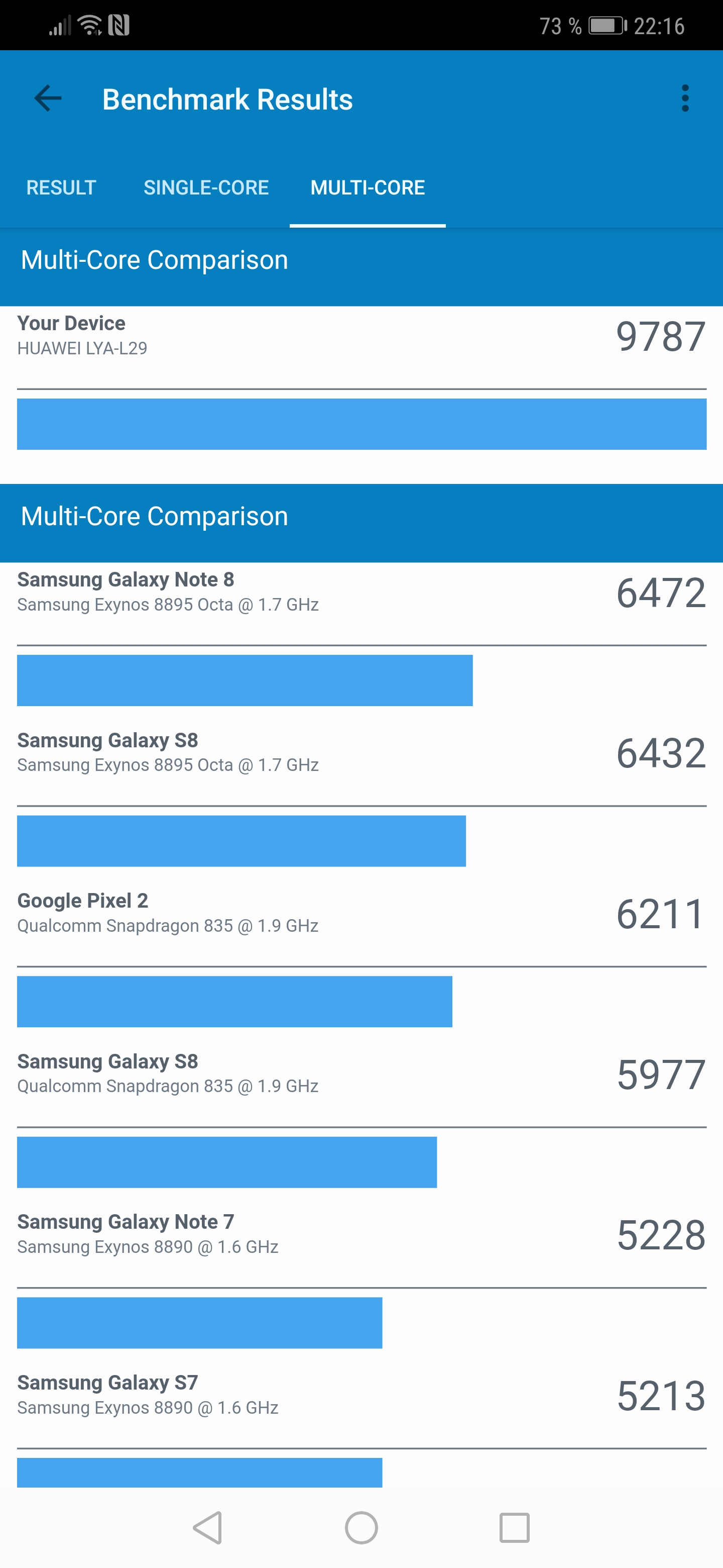 Screenshot_20181120_221634_com.primatelabs.geekbench4.pro.jpg