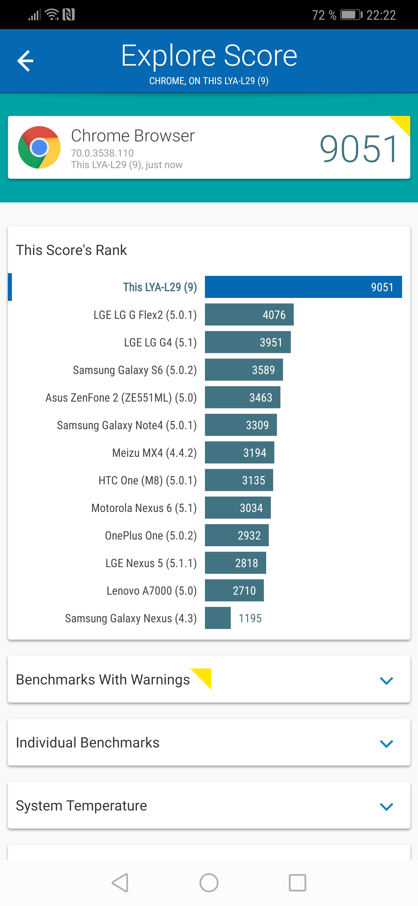 Screenshot_20181120_222215_com.quicinc.vellamo.jpg