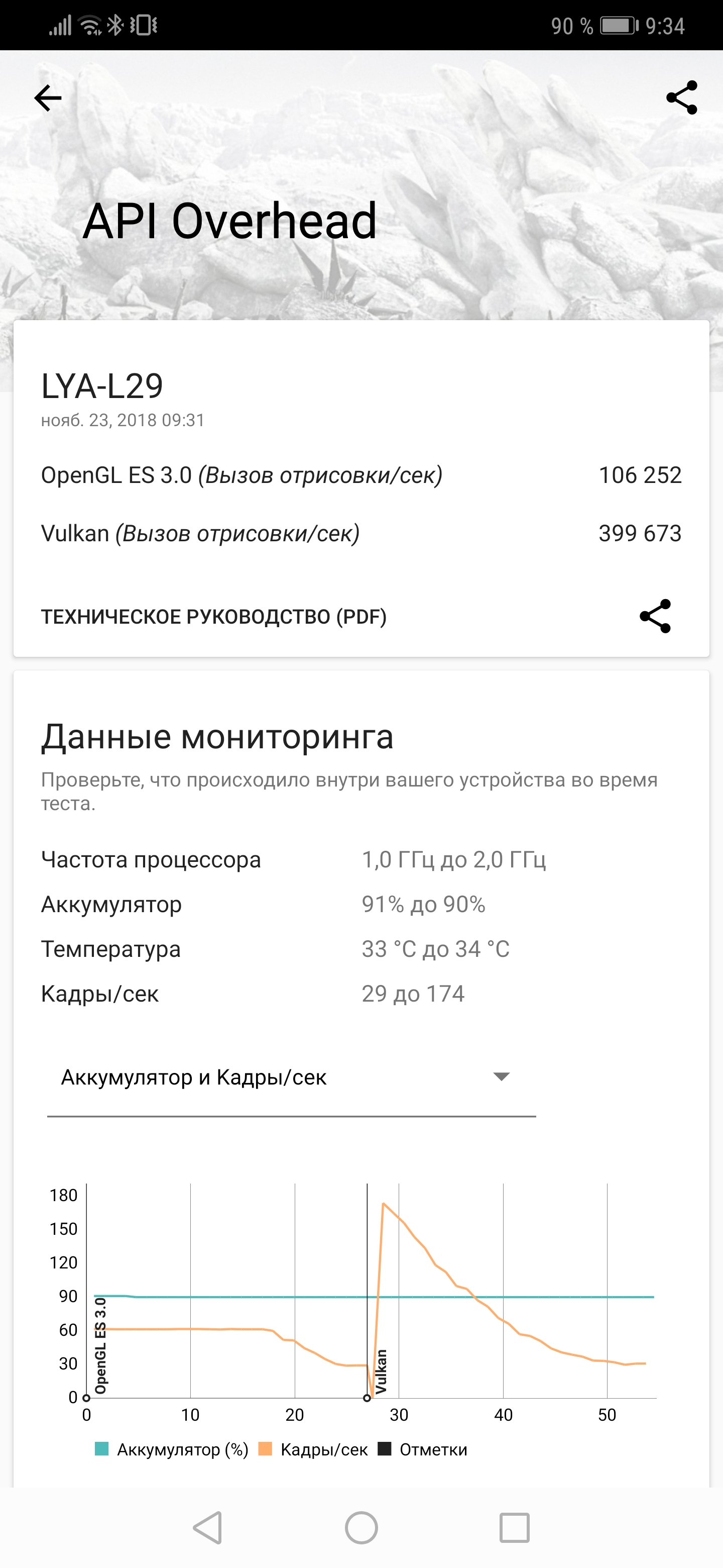 Screenshot_20181123_093457_com.futuremark.dmandroid.application.jpg